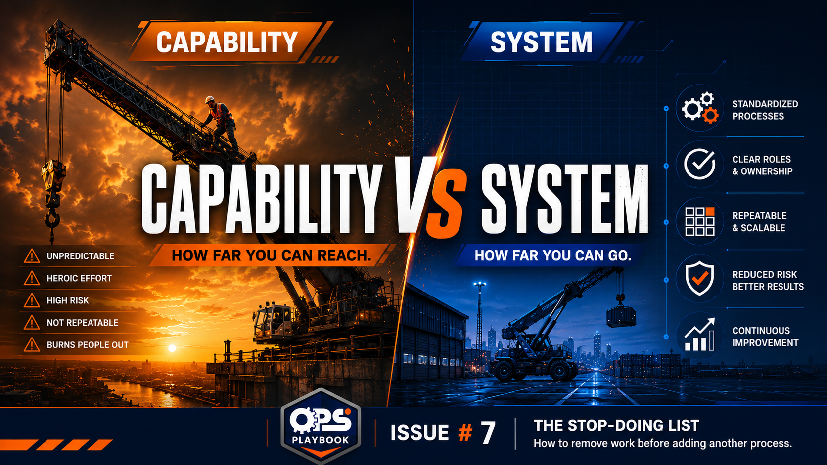 Capability vs system cover