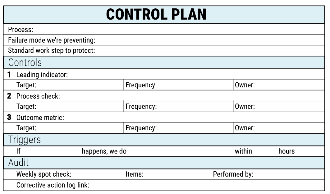 Control plan template with fields for process, failure mode, standard work step, three controls with target frequency and owner, triggers, and audit